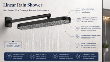 ROCIO Unique Horizontal Sleek Overhead Shower – With shower arm