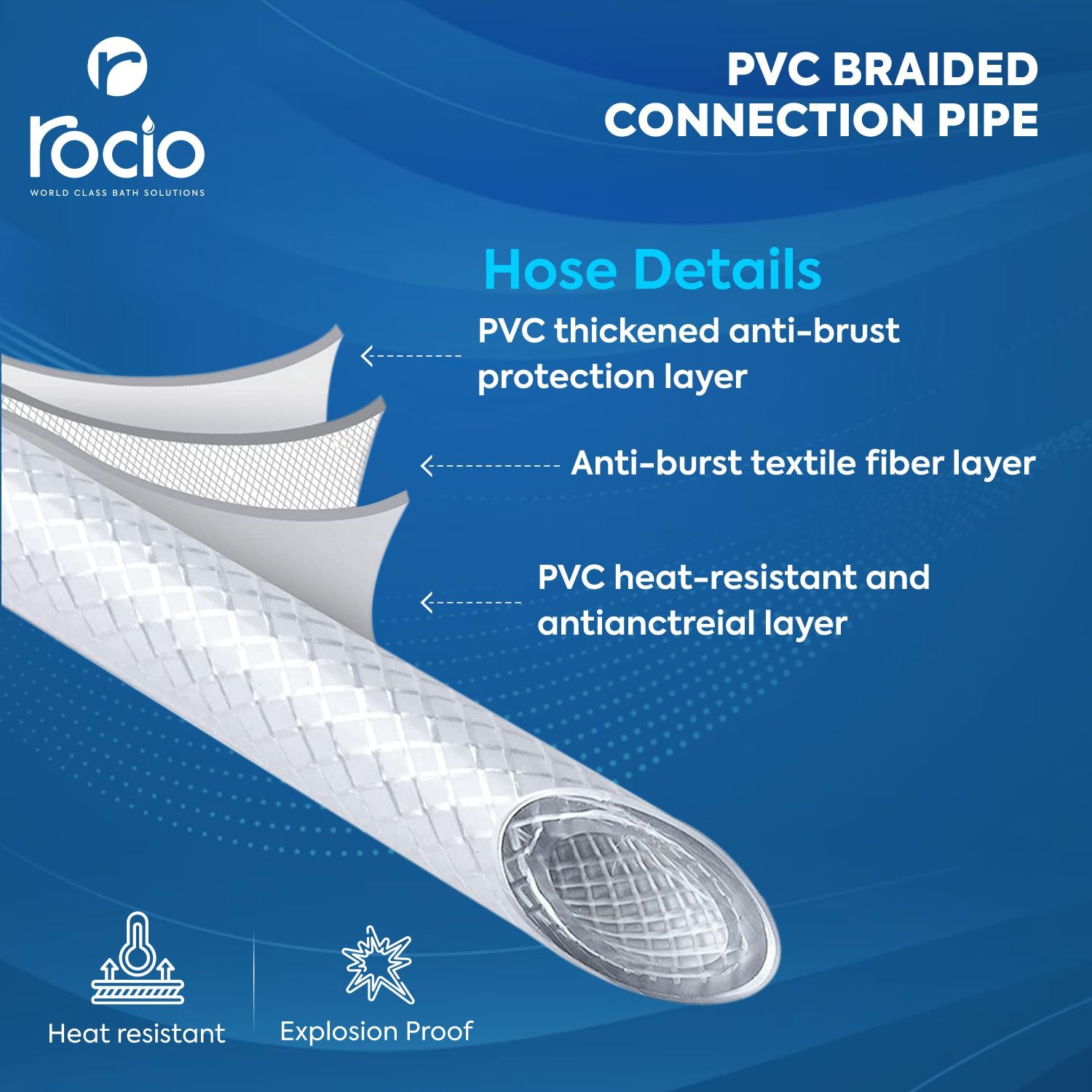 Rocio Connection Pipe 24